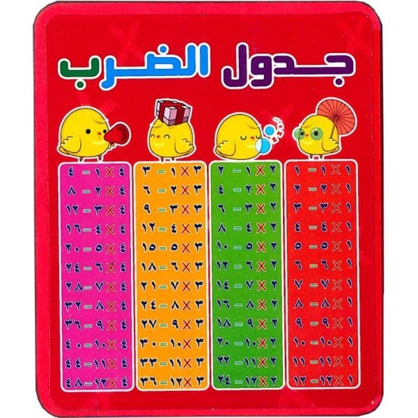 رسومات للتلوين عن جدول الضرب