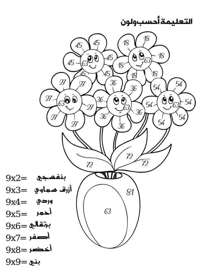 رسومات للتلوين عن جدول الضرب