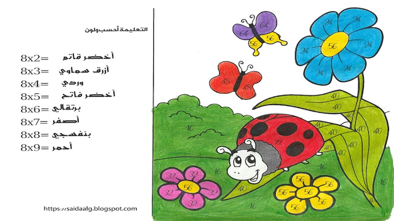 صورة رسومات للتلوين عن جدول الضرب