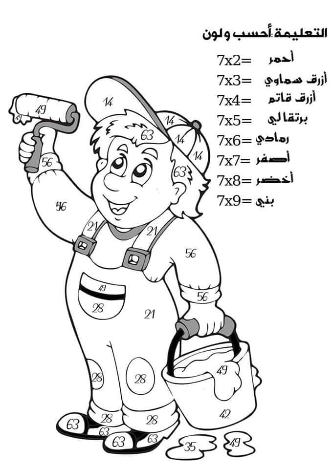 رسومات للتلوين عن جدول الضرب