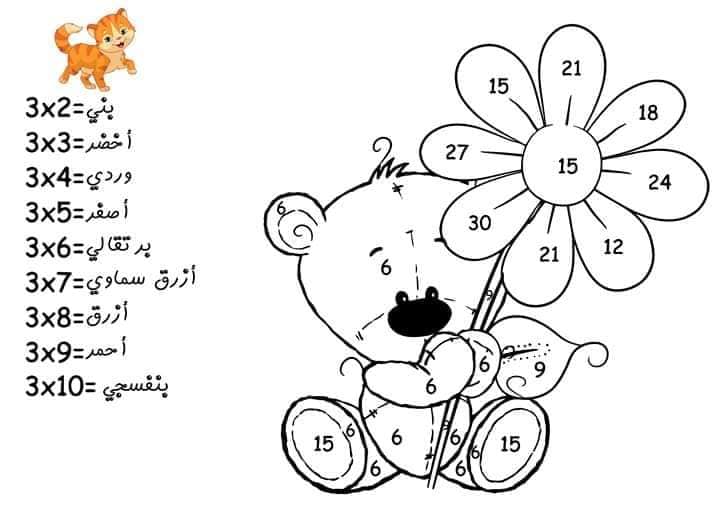 رسومات للتلوين عن جدول الضرب