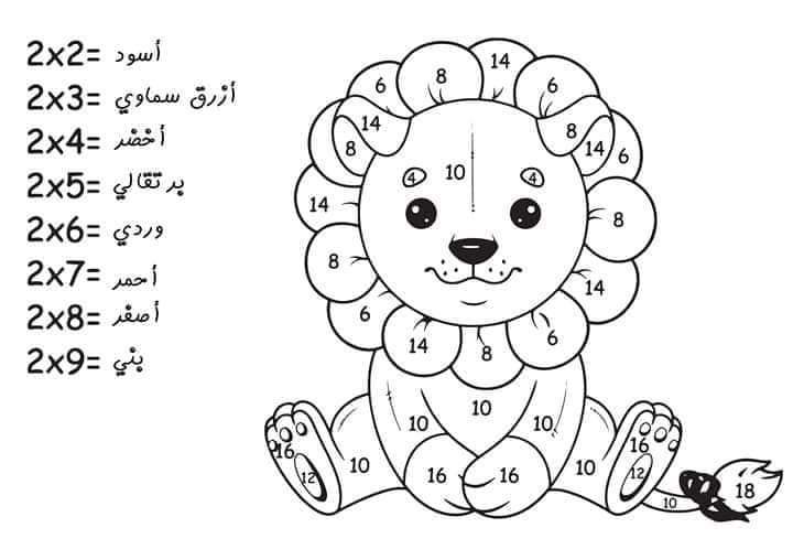 رسومات للتلوين عن جدول الضرب