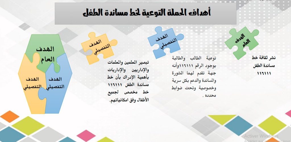 رسومات للتلوين عن خط مساندة الطفل