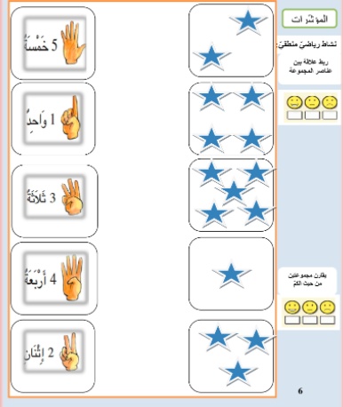 رسومات للتلوين قسم تحضيري