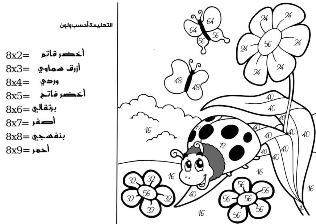 رسومات للتلوين للسنة الاولى ابتدائي