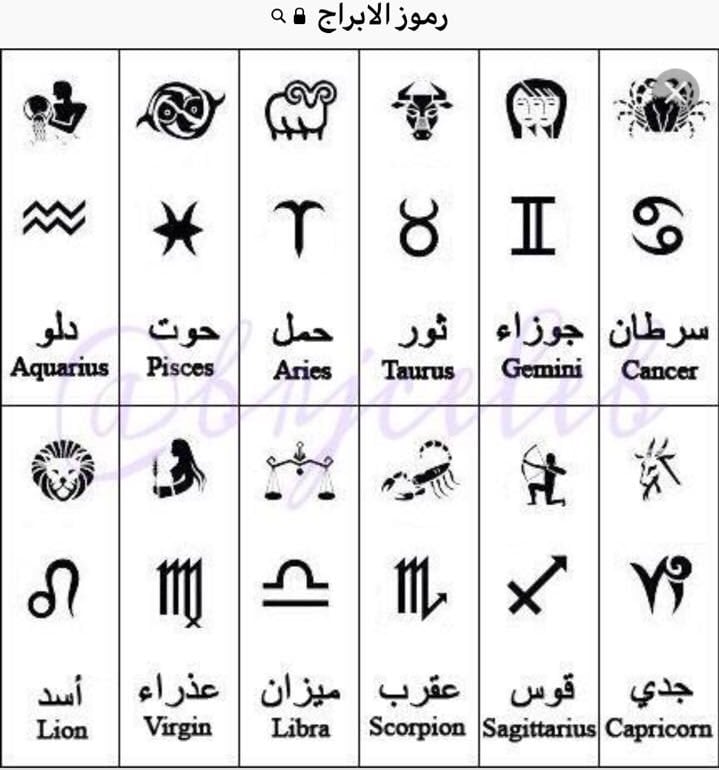 رموز الابراج