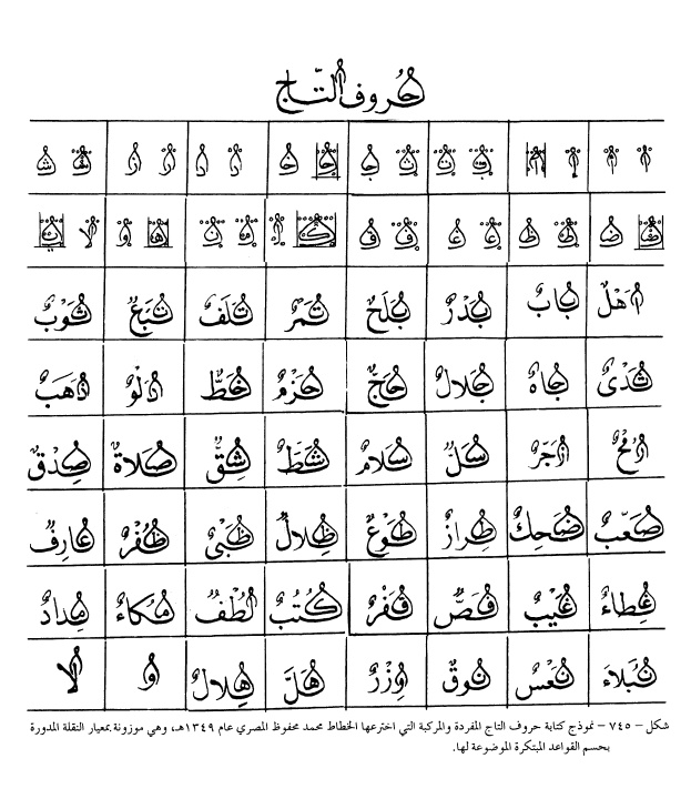 زخرفة اسم حكيم