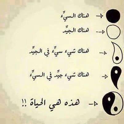 سيرة ذاتية للفيس بوك مزخرفة جاهزة