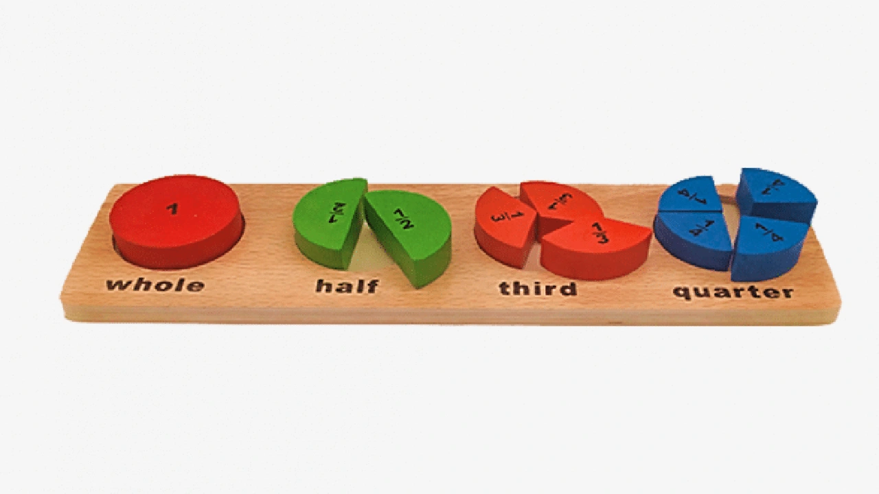 صورة شرح الكسور للأطفال