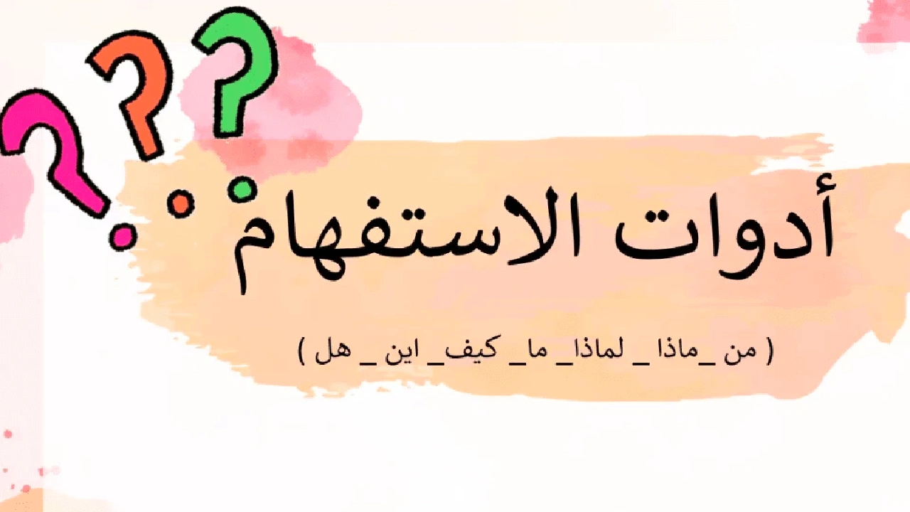 صورة شرح حروف الاستفهام