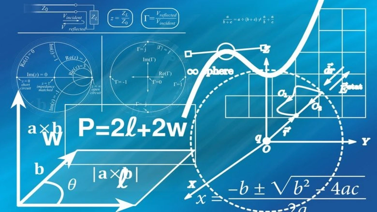صورة شرح درس الاعداد المركبة