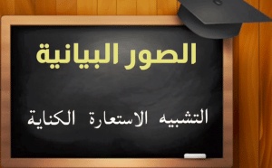 شرح درس الصور البيانية