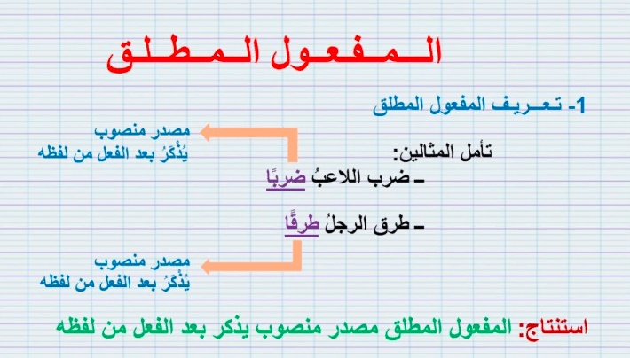 شرح درس المفعول المطلق