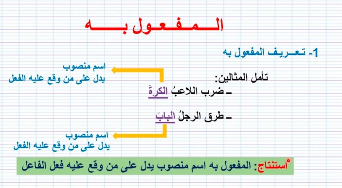 شرح درس المفعول معه