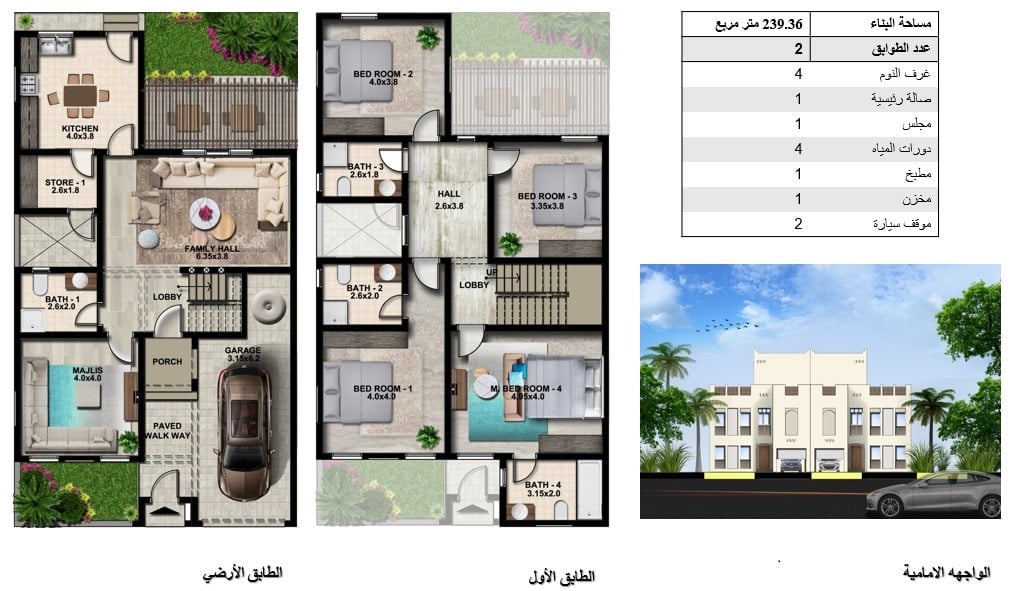 شركات الديكور في البحرين
