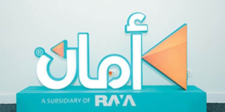 شروط تقسيط أمان