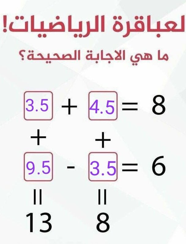 صور الغاز