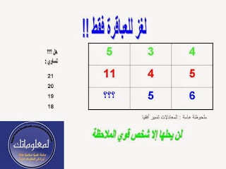 صور الغاز