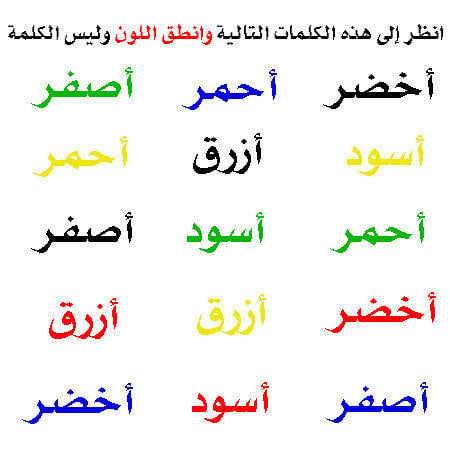 صور الغاز