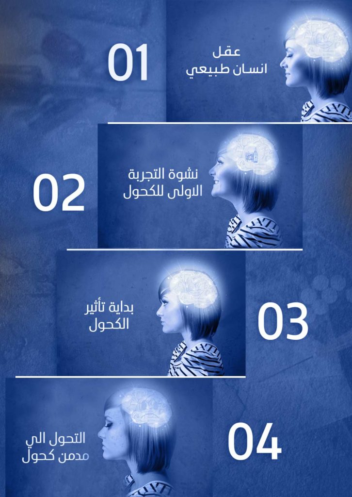 صور عن اضرار المخدرات 2020