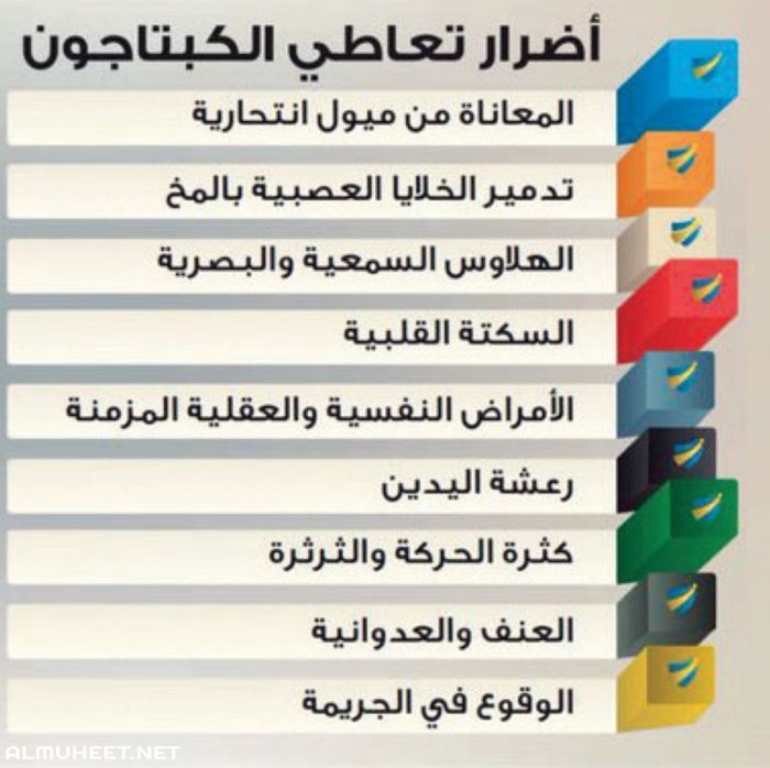 صور عن اضرار المخدرات 2020