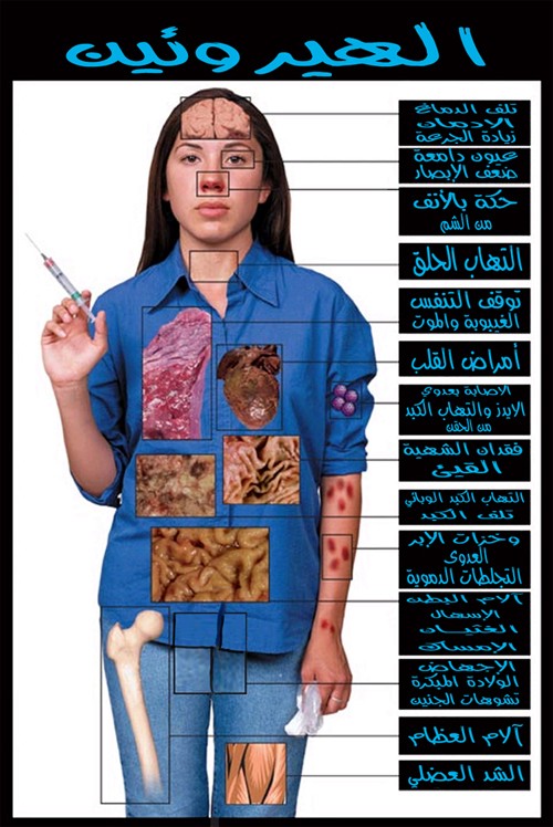 صور عن اضرار المخدرات 2020