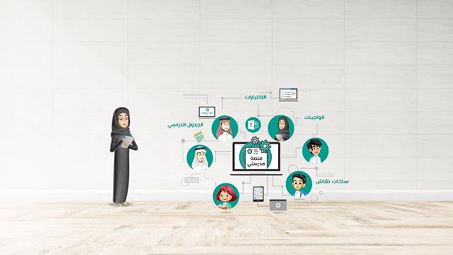 طريقة الاختبارات النهائية عن بعد 1442