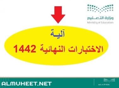 طريقة الاختبارات النهائية عن بعد 1442