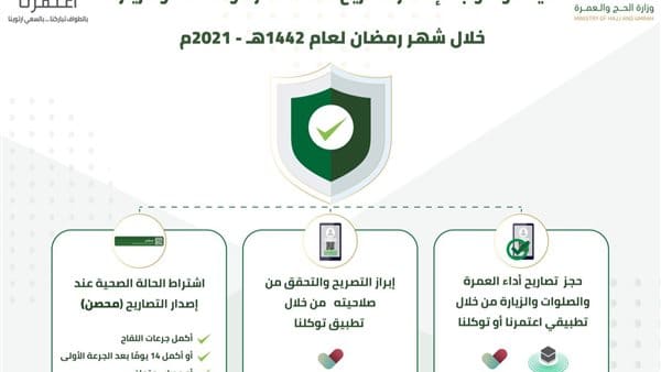 طريقة حجز تصريح عمرة من توكلنا