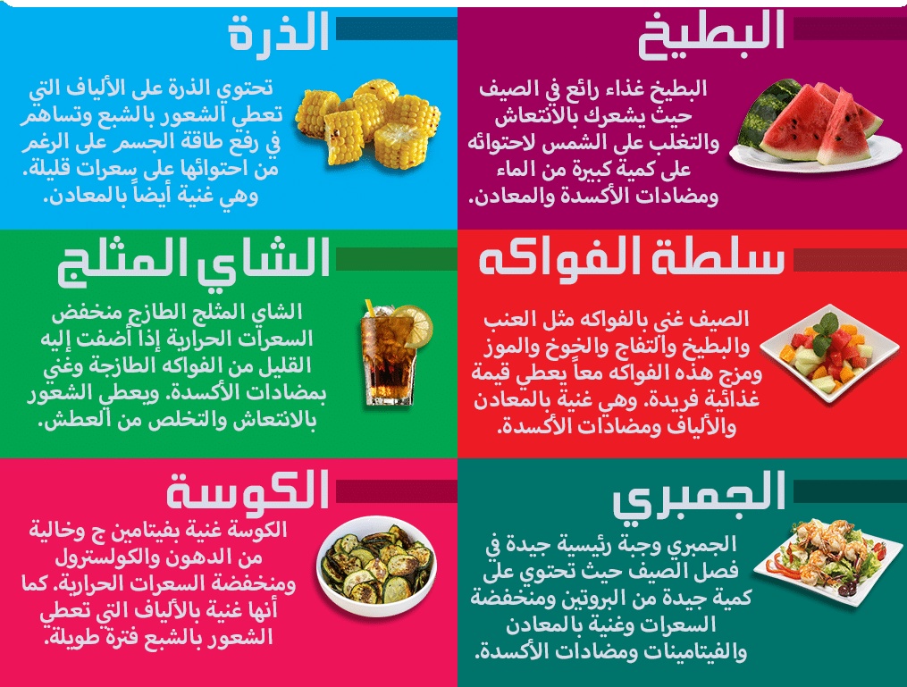 عبارات عن الطعام الصحي