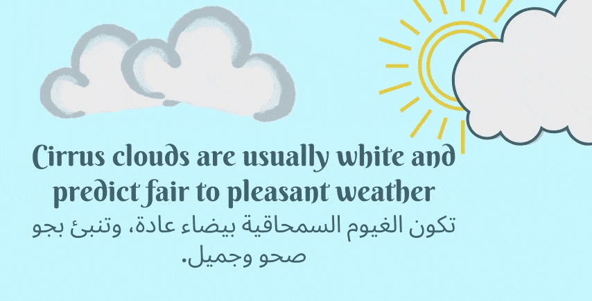عبارات غيوم بالانجليزي