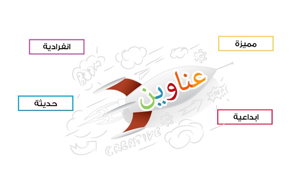 عناوين مقترحة لرسائل الماجستير