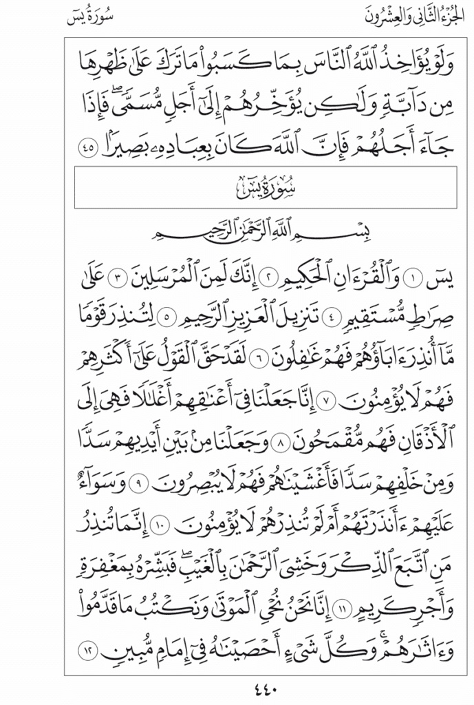 قراءة سورة يس 41 مرة لفك السحر
