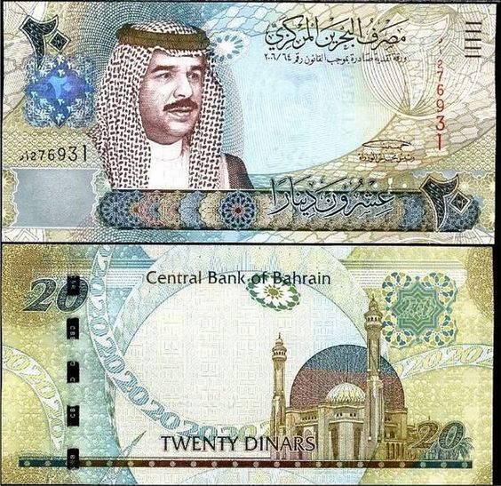 قروض شخصية بدون تحويل راتب البحرين