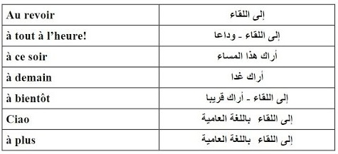 كلمات التحية بالفرنسية