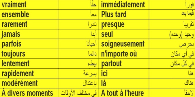 كلمات التحية بالفرنسية