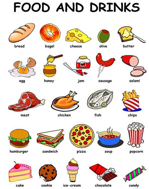 كلمات بالانجليزي للاطفال