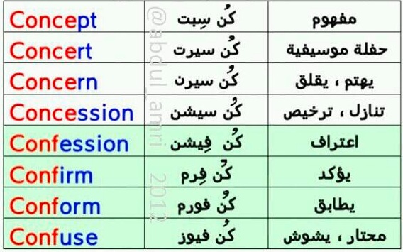كلمات بالانجليزي للاطفال