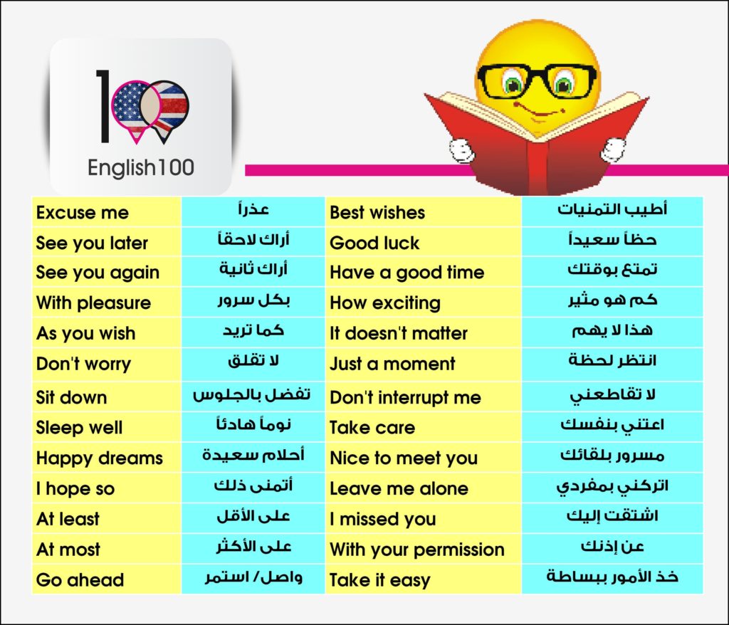 كلمات بالانجليزي للمبتدئين