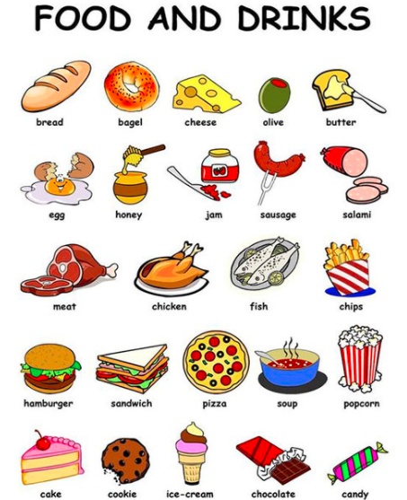 كلمات بالانجليزي للمبتدئين