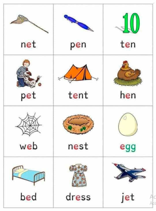 كلمات بالانجليزي للمبتدئين