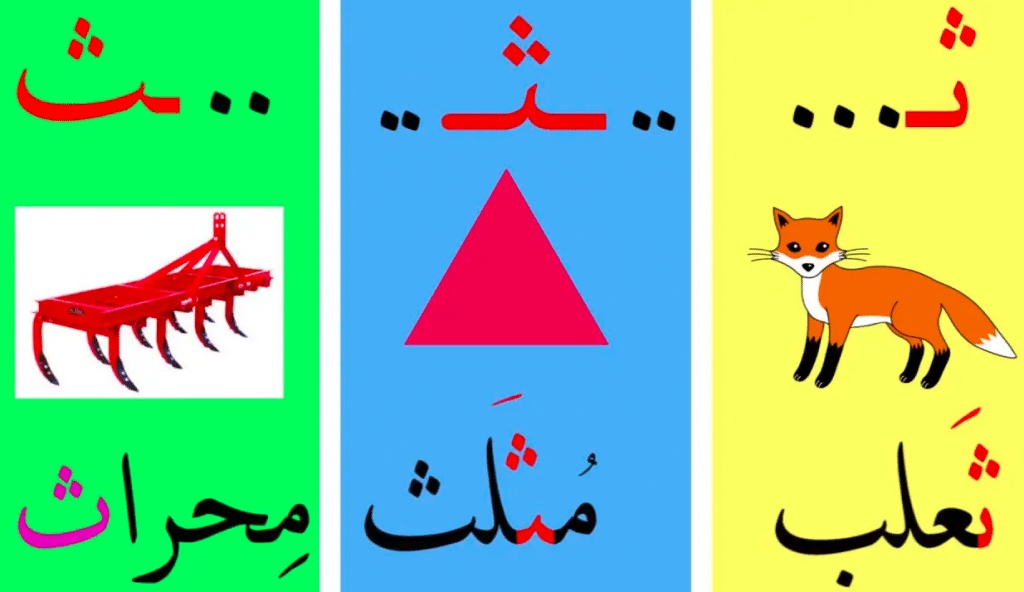 كلمات فيها ثاء