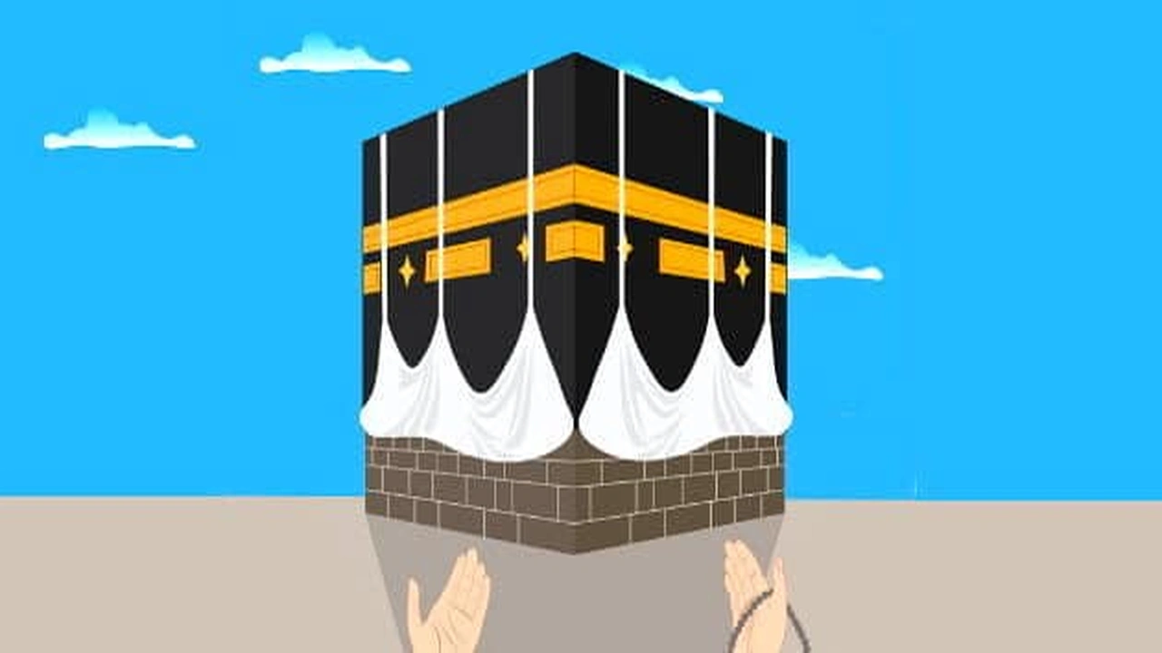 صورة كيف أعرف اتجاه القبلة عن طريق الجوال