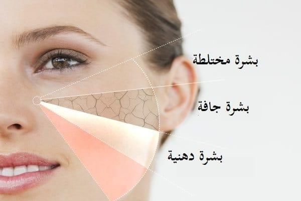 كيف اعرف نوع بشرتي