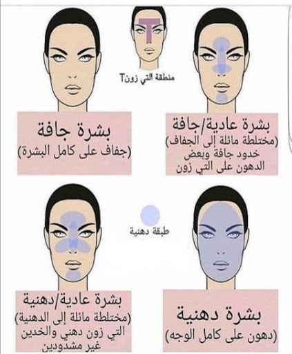 كيف اعرف نوع بشرتي