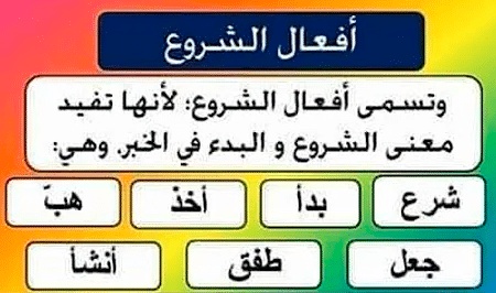 ما هي أفعال الشروع