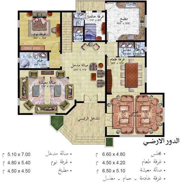 مخططات بيوت