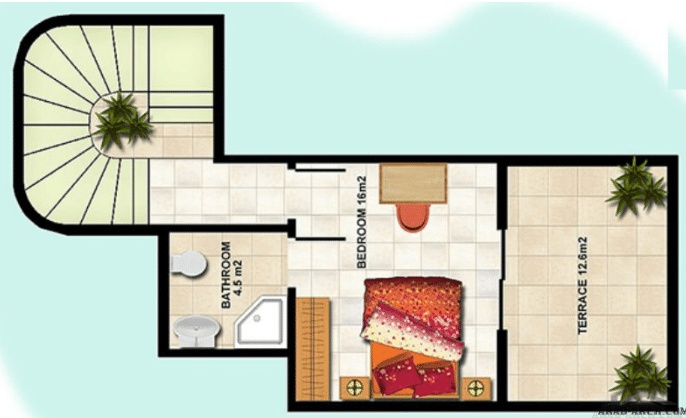 مخططات فلل صغيرة