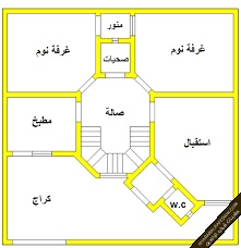 مخططات هندسية للمنازل