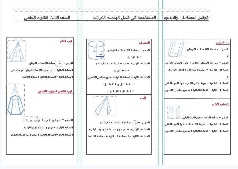 مطويات الكترونية